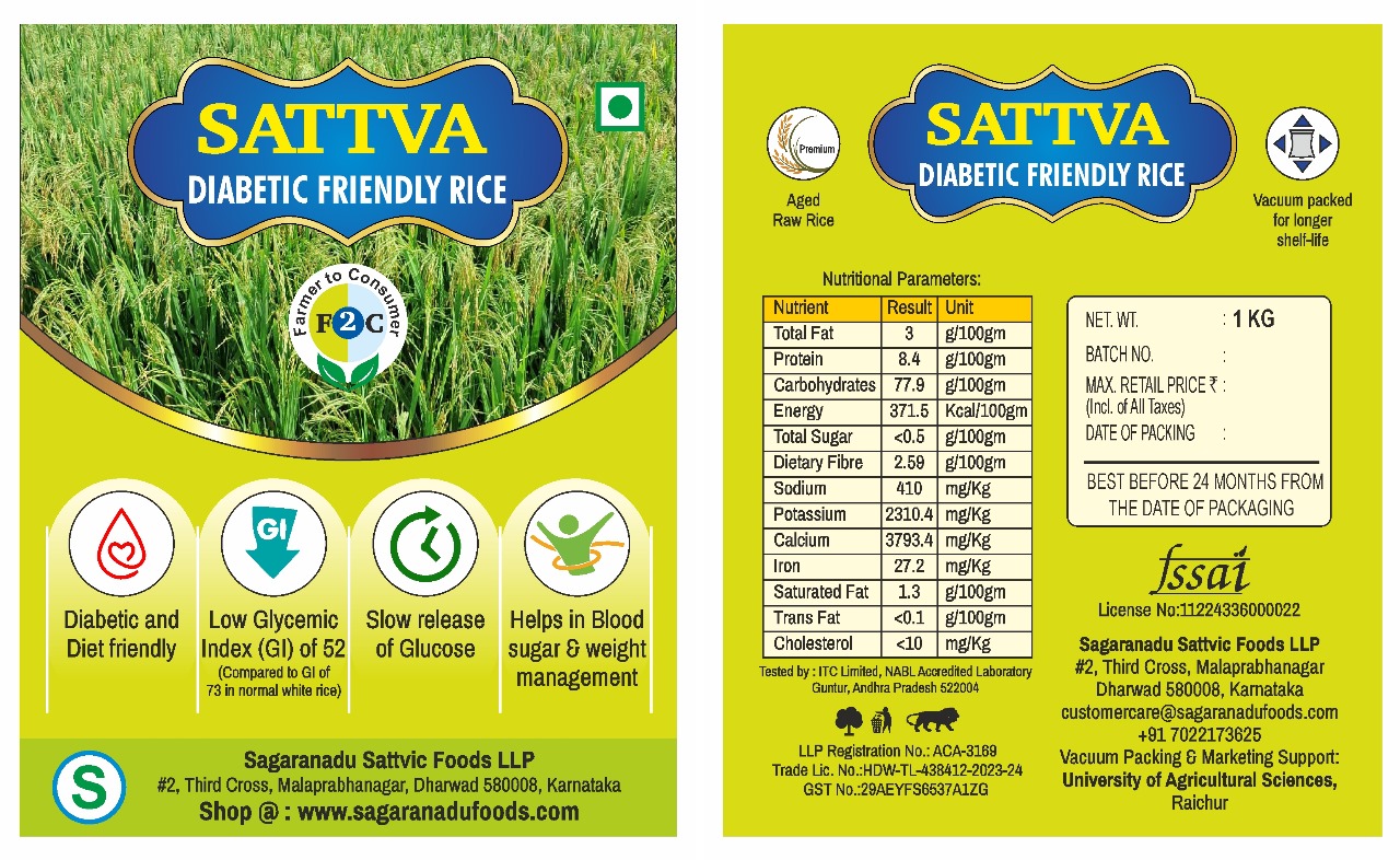 Diabetic Friendly Rice